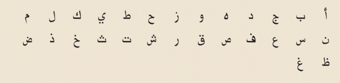 The Best Digital Arabic Fonts - The Modern East